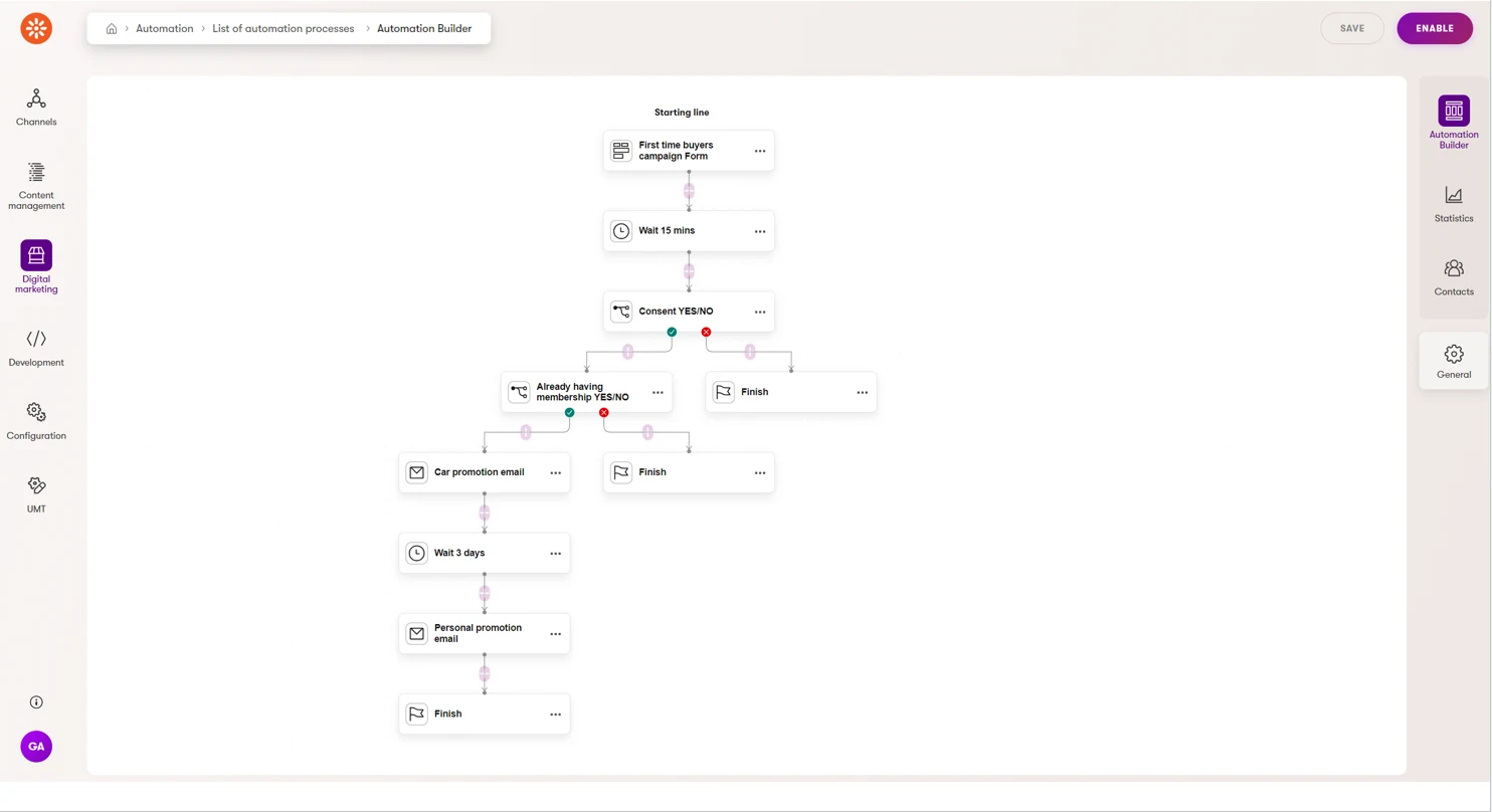 Marketing automation (XbyK)