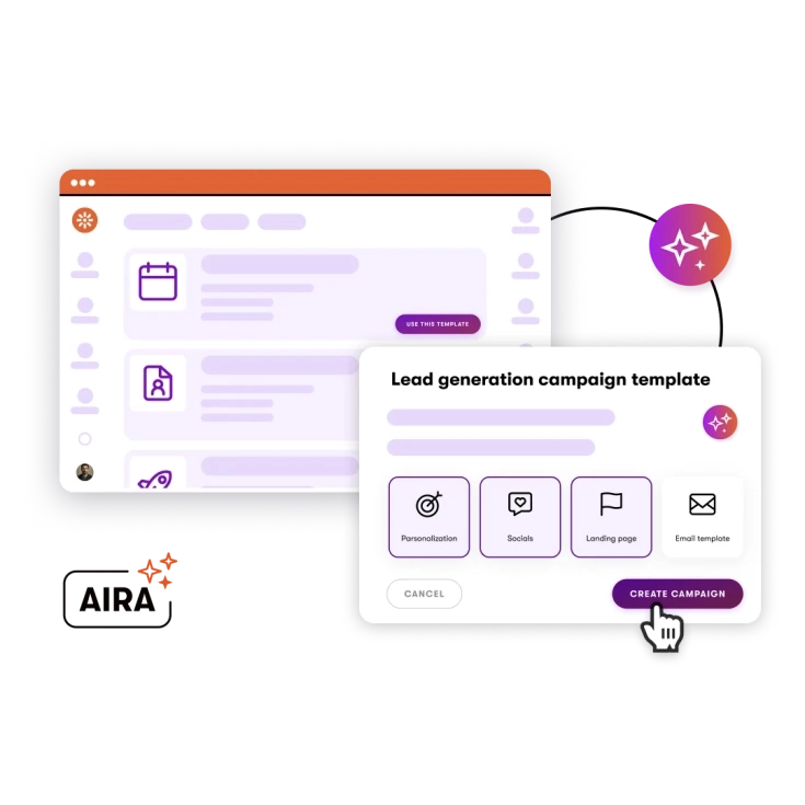 Digital marketing B2B con AI