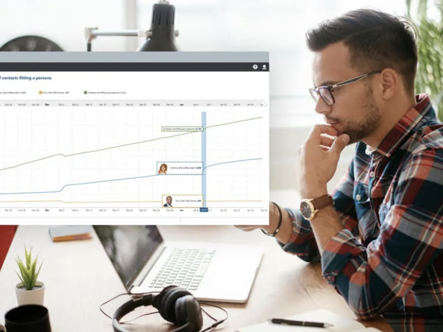 Customer Data Platform