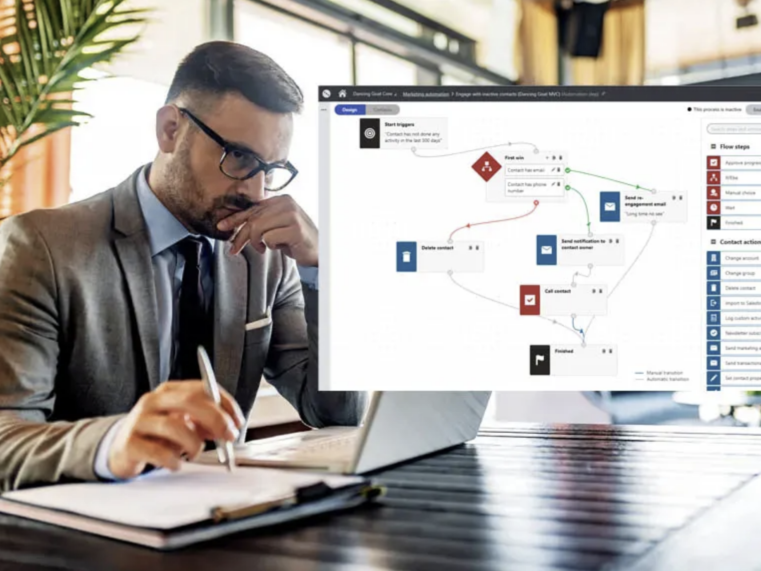 Marketing Automation