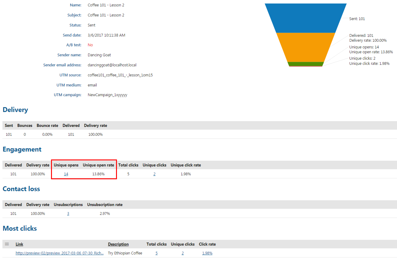 kentico-EmailReportTab.png