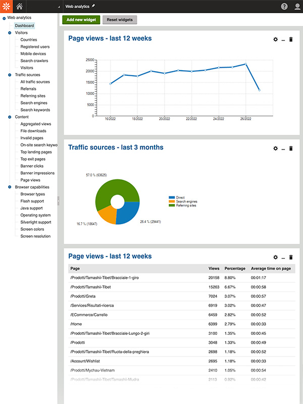 webanalytics-xperience.jpg