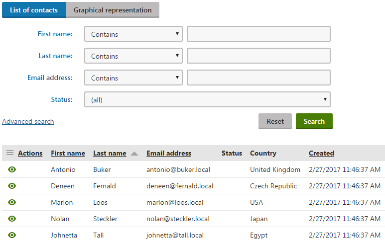 XTR K13 Visualizzazione degli approfondimenti del report email Lavorare con la pagina delle informazioni demografiche dei contatti List of contacts