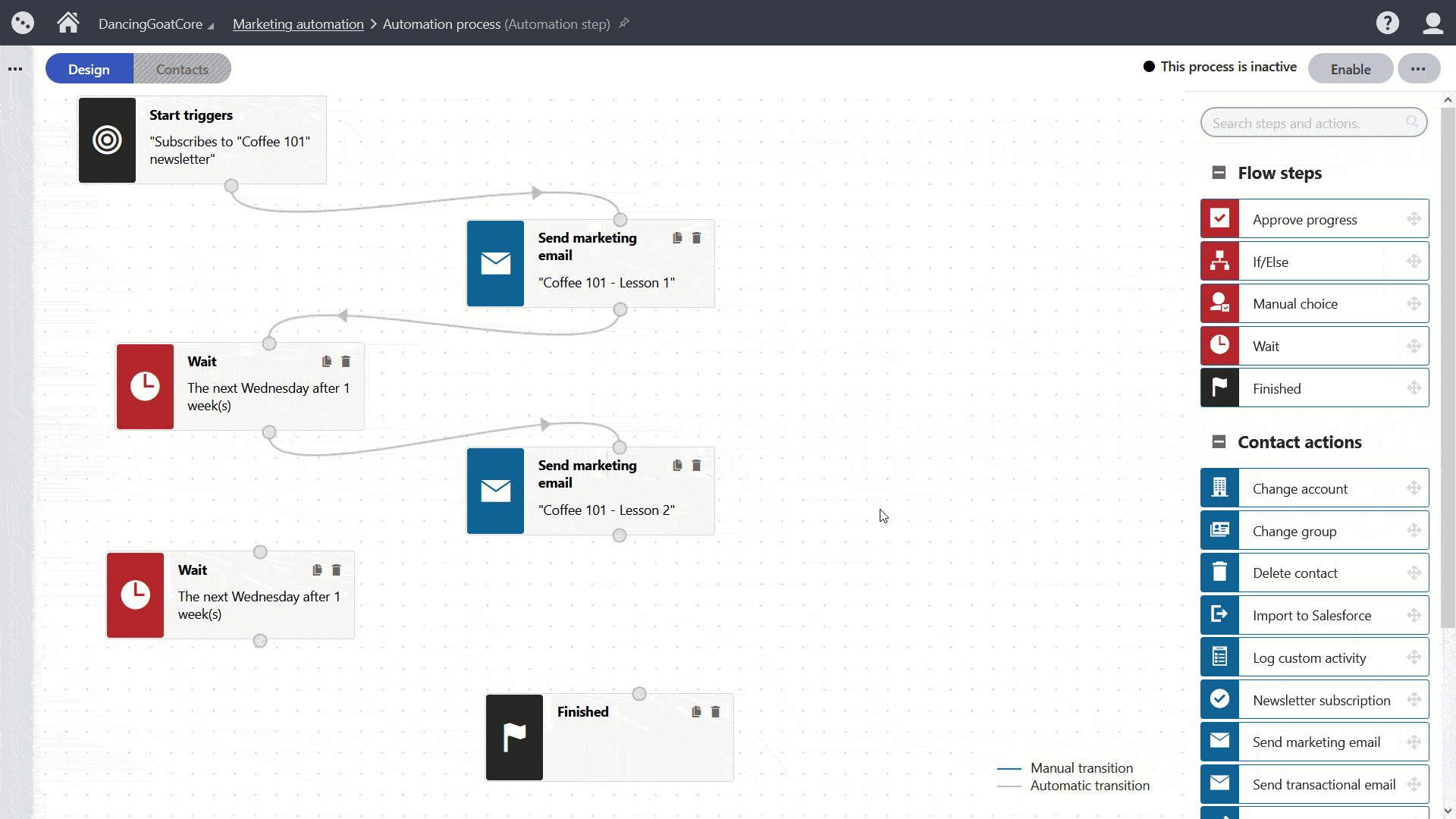 XTR K13 Marketing automation 5. Abilita il processo