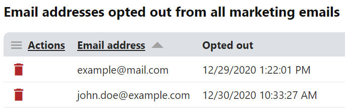 XTR K13 Gestione dei destinatari delle email di marketing Rimozione dei destinatari esclusi da tutte le email di marketing