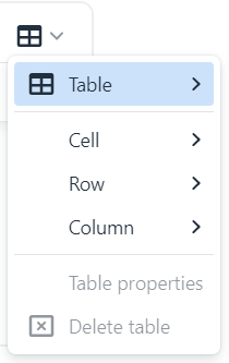 Umbraco Lavorare con il Rich Text Editor Tabelle