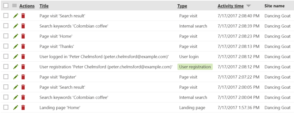 Registrazione delle attività – esempio Scheda attività