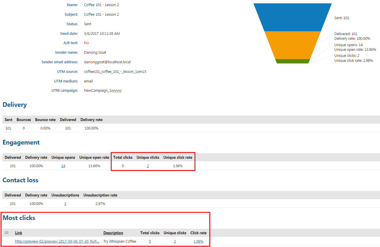 XTR K13 Tracciamento delle email di marketing Monitoraggio dei link cliccati